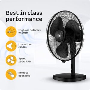Atomberg Renesa BLDC Table Fan